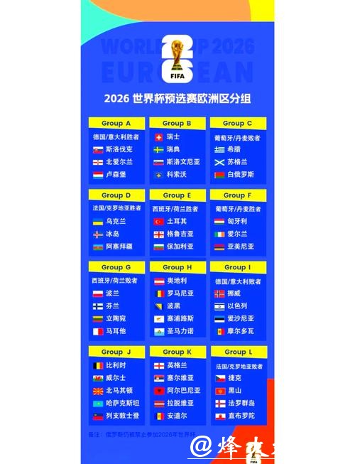 2026世界杯淘汰赛时间表 2026世界杯淘汰赛时间表